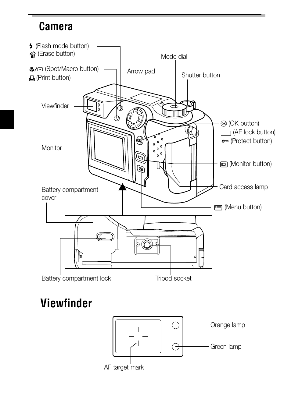 Viewfinder, Camera | Olympus C-3040ZOOM User Manual | Page 8 / 148