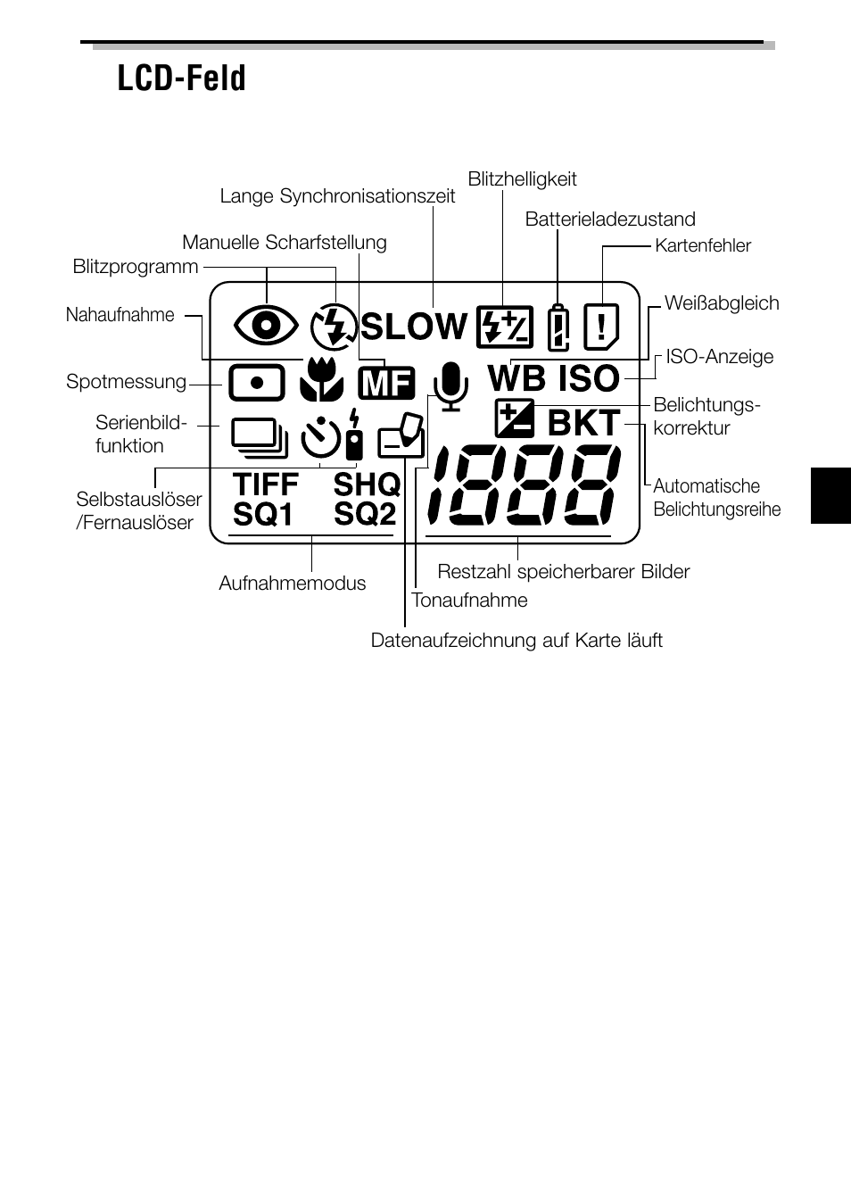 81 ■ lcd-feld | Olympus C-3040ZOOM User Manual | Page 81 / 148