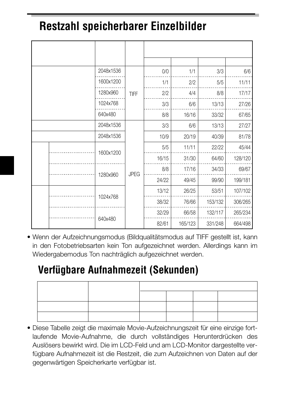 90 ■ restzahl speicherbarer einzelbilder, Verfügbare aufnahmezeit (sekunden) | Olympus C-3040ZOOM User Manual | Page 90 / 148
