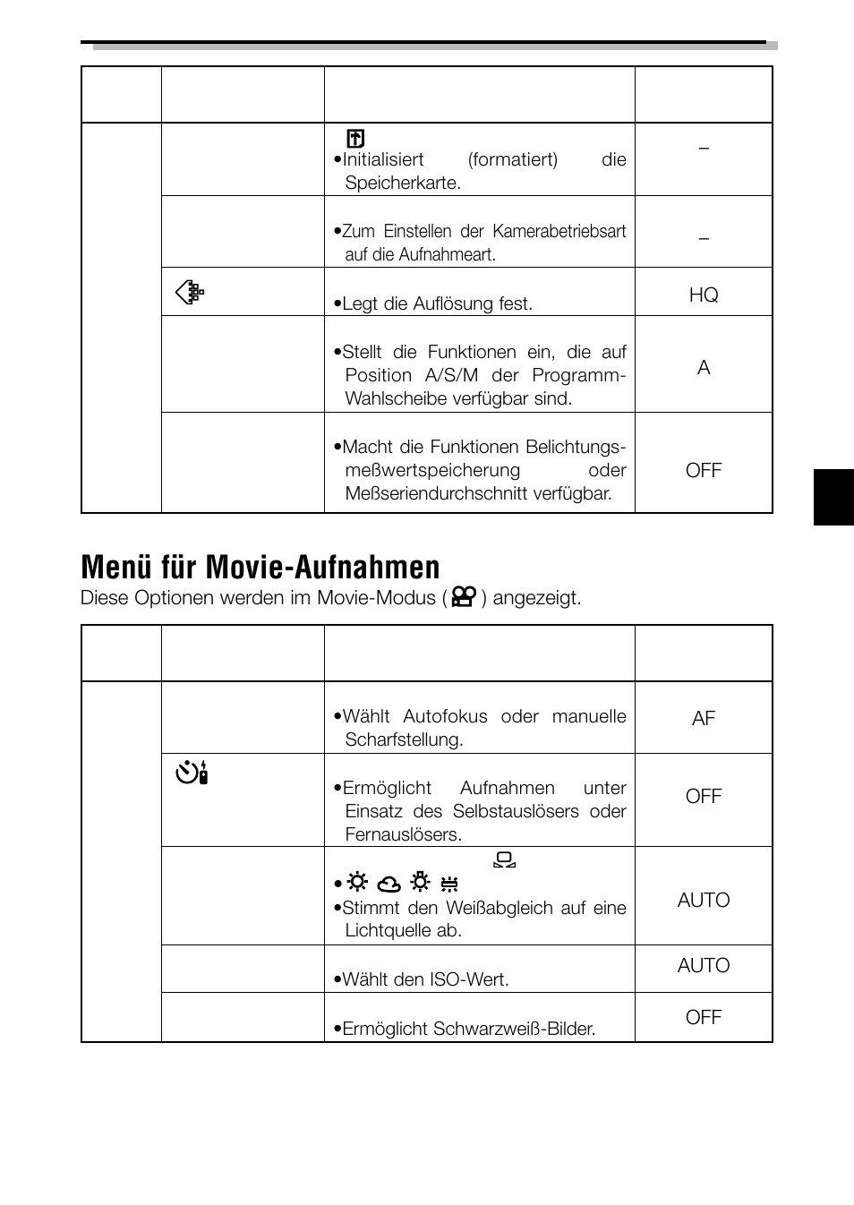 Menü für movie-aufnahmen | Olympus C-3040ZOOM User Manual | Page 99 / 148