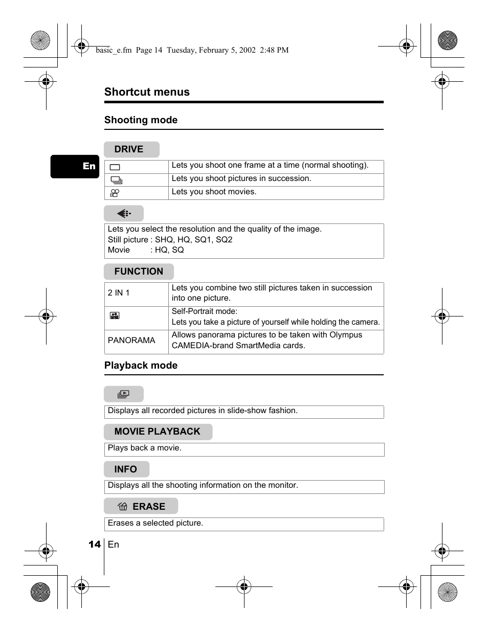 Shortcut menus | Olympus C-120 User Manual | Page 14 / 172