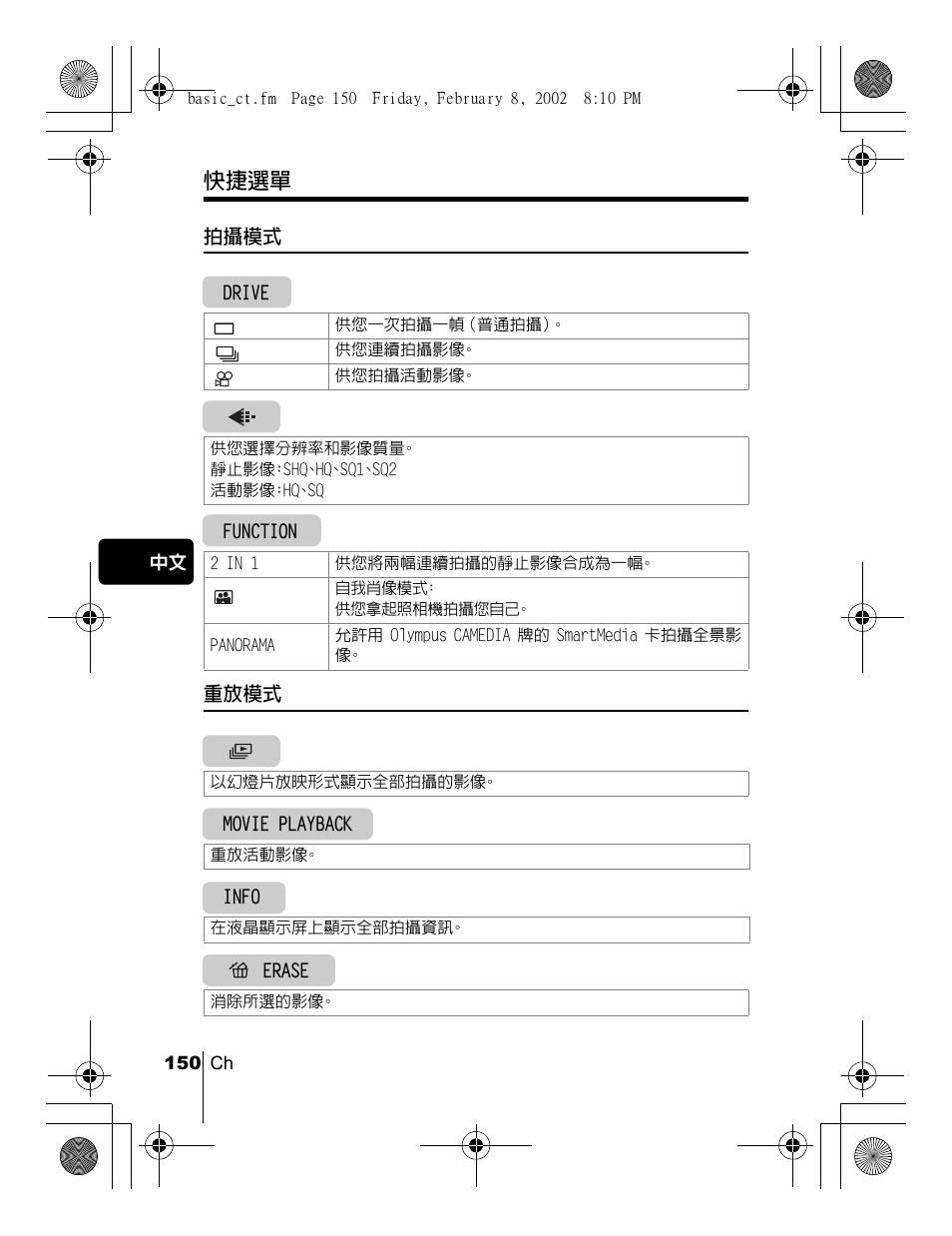 快捷選單 | Olympus C-120 User Manual | Page 150 / 172
