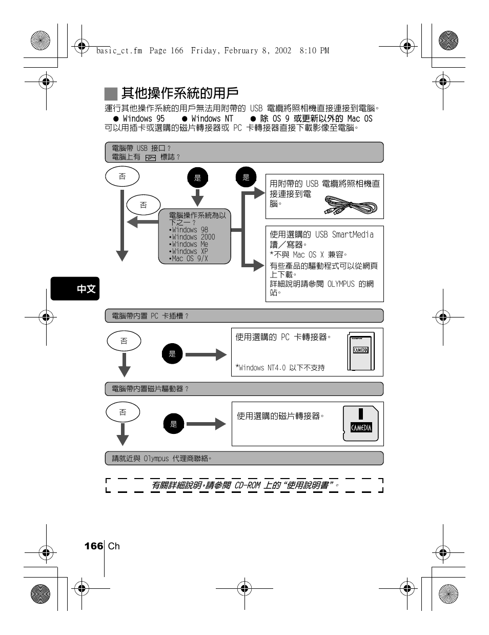 J其他操作系統的用戶 | Olympus C-120 User Manual | Page 166 / 172