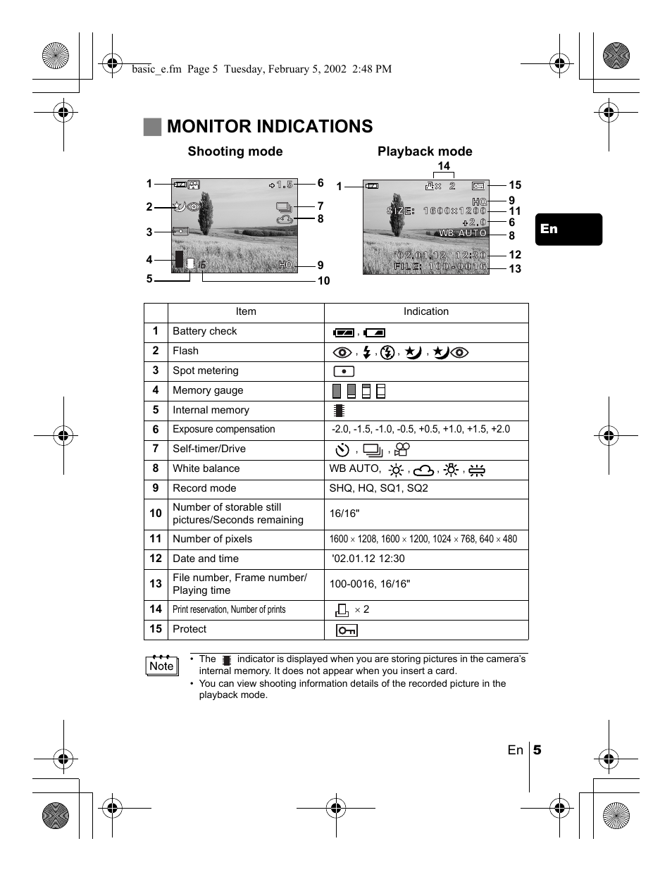 Jmonitor indications | Olympus C-120 User Manual | Page 5 / 172