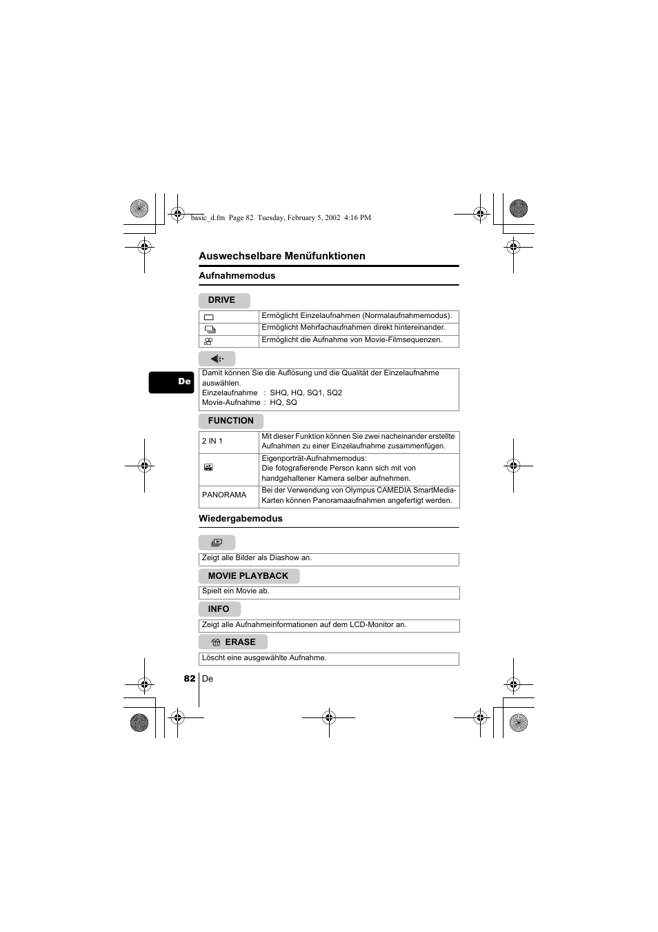 Auswechselbare menüfunktionen | Olympus C-120 User Manual | Page 82 / 172