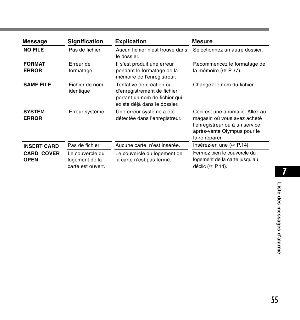 Olympus DS-2200 User Manual | Page 115 / 180