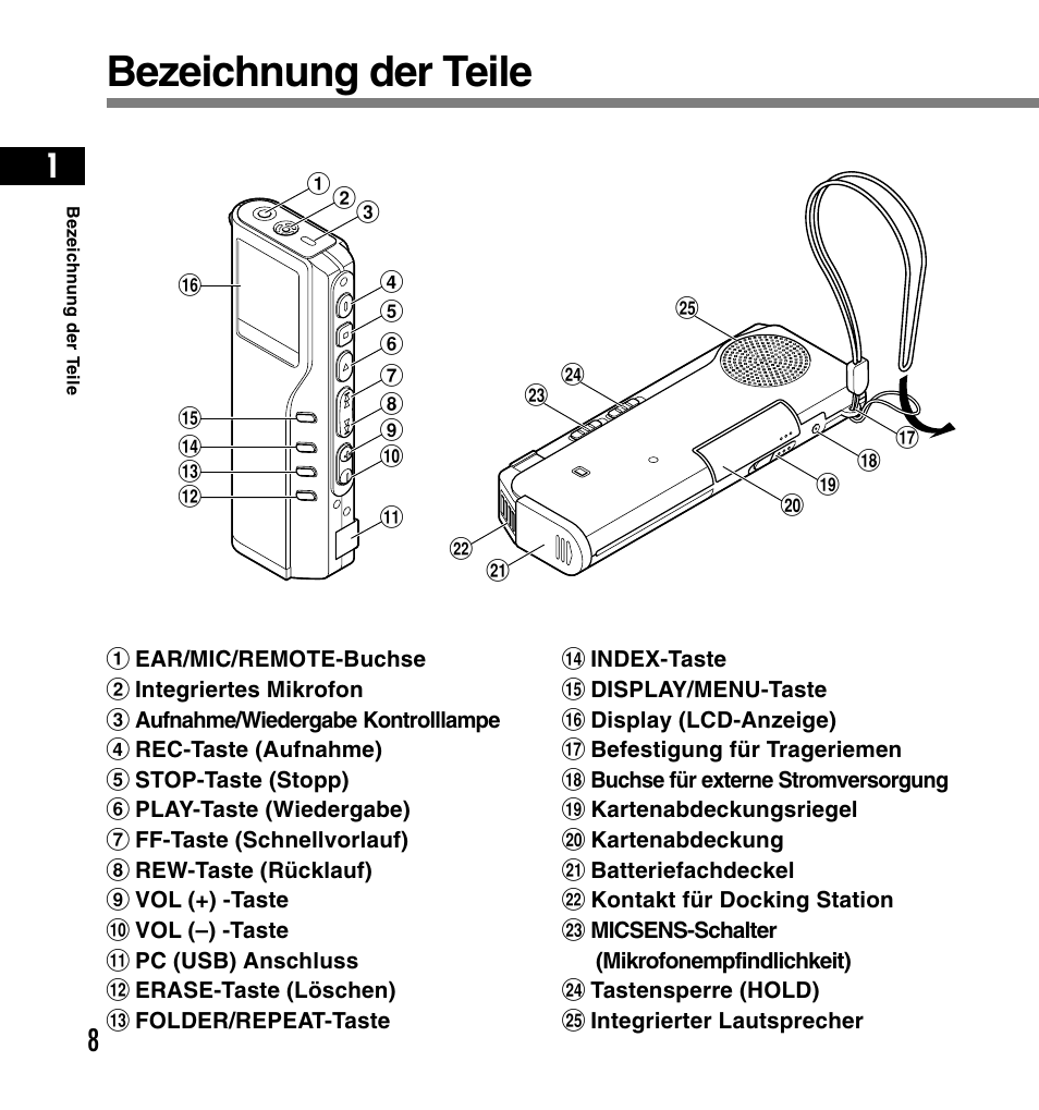 Bezeichnung der teile | Olympus DS-2200 User Manual | Page 128 / 180