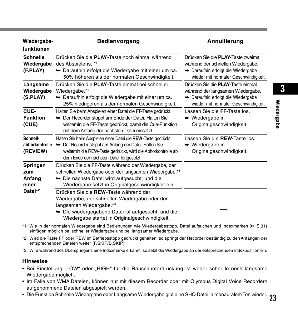 Olympus DS-2200 User Manual | Page 143 / 180