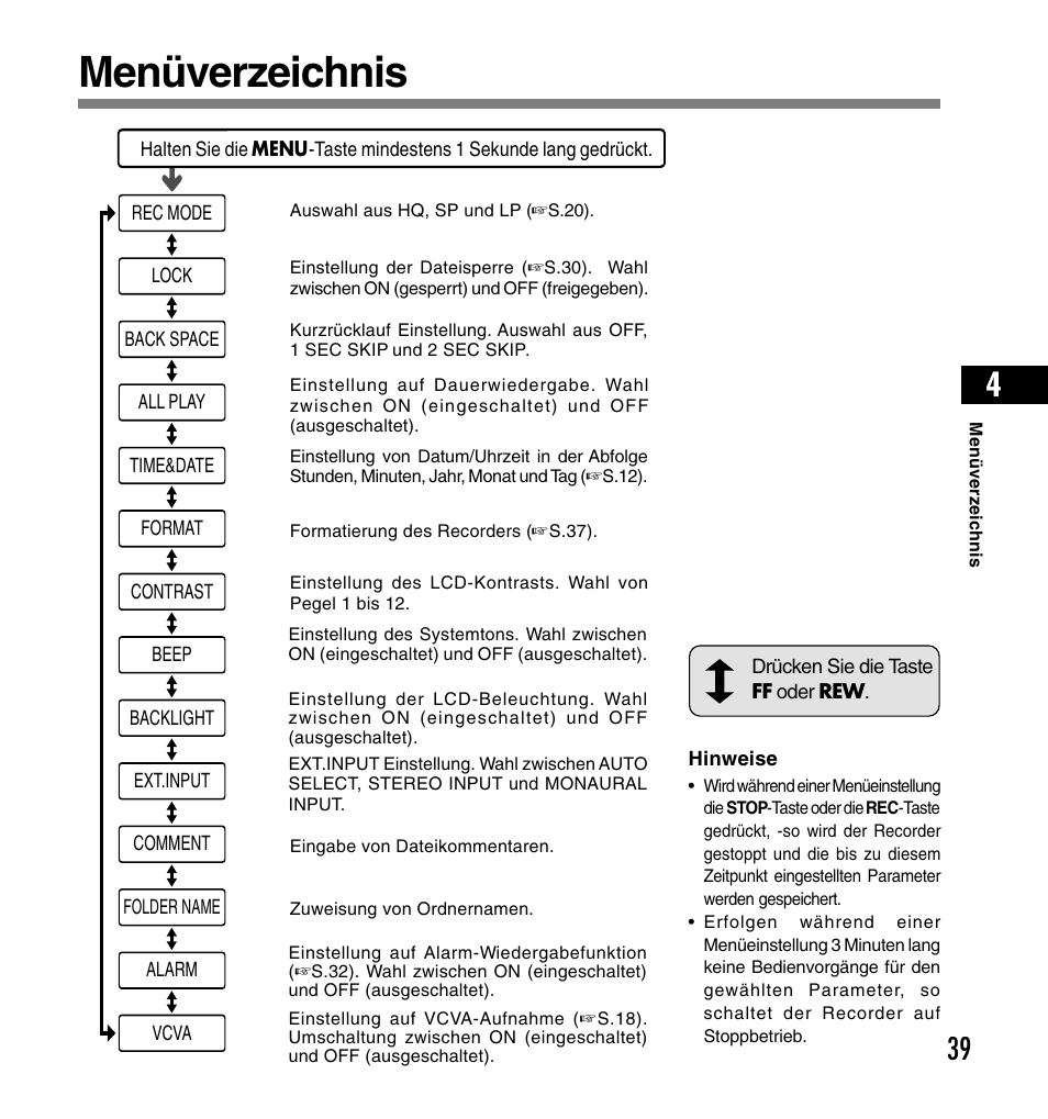 Menüverzeichnis | Olympus DS-2200 User Manual | Page 159 / 180