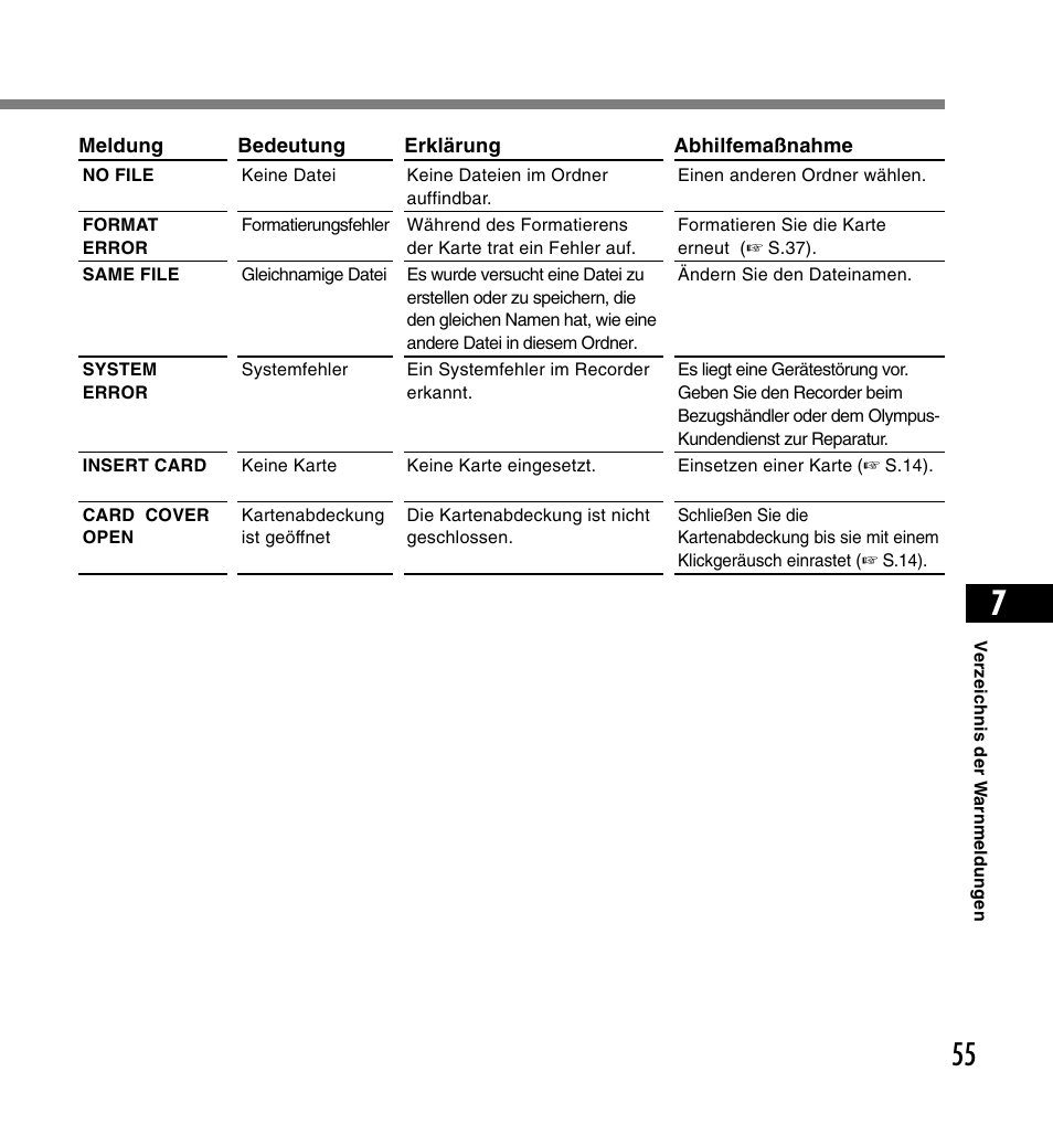 Olympus DS-2200 User Manual | Page 175 / 180