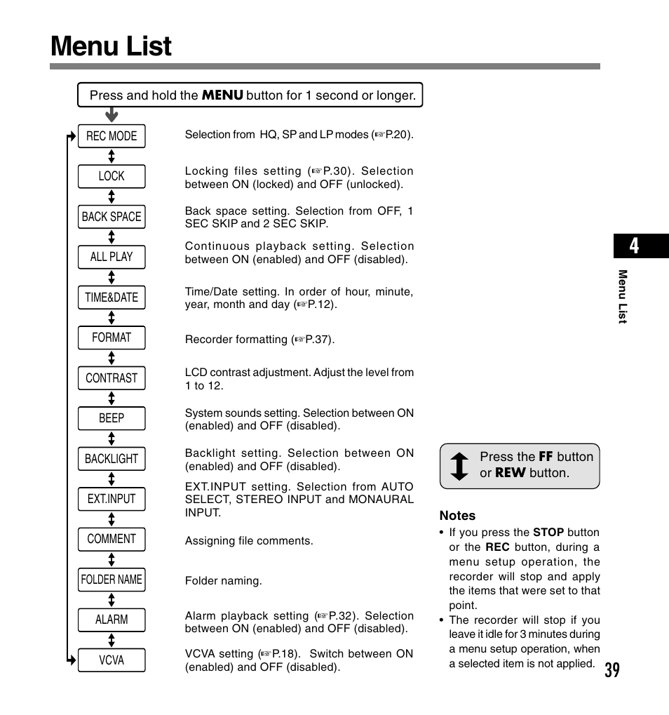 Menu list | Olympus DS-2200 User Manual | Page 39 / 180