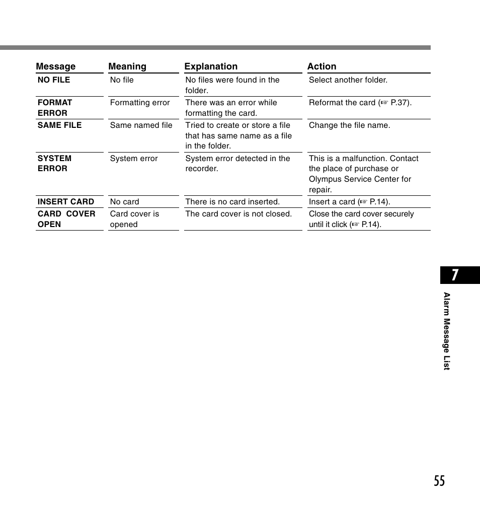 Olympus DS-2200 User Manual | Page 55 / 180