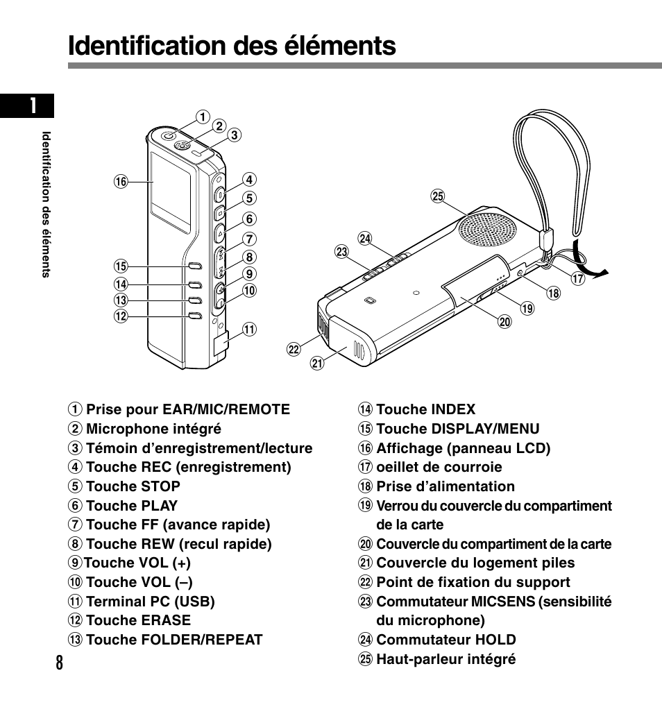 Identification des éléments | Olympus DS-2200 User Manual | Page 68 / 180