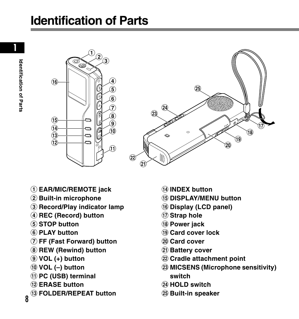 Identification of parts | Olympus DS-2200 User Manual | Page 8 / 180