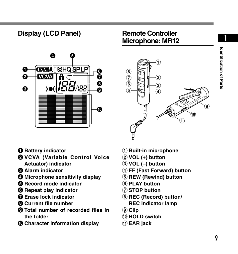 Olympus DS-2200 User Manual | Page 9 / 180