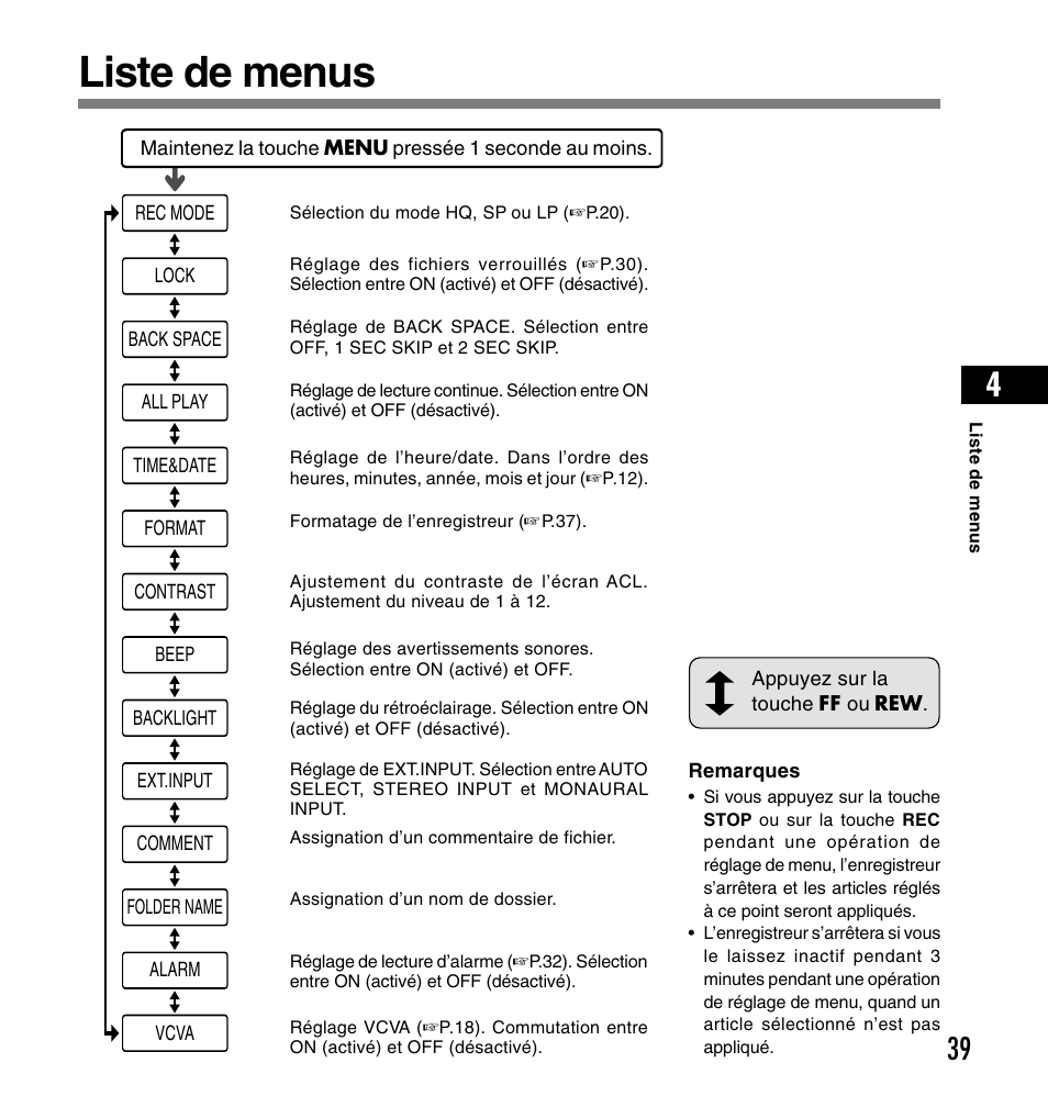 Liste de menus | Olympus DS-2200 User Manual | Page 99 / 180