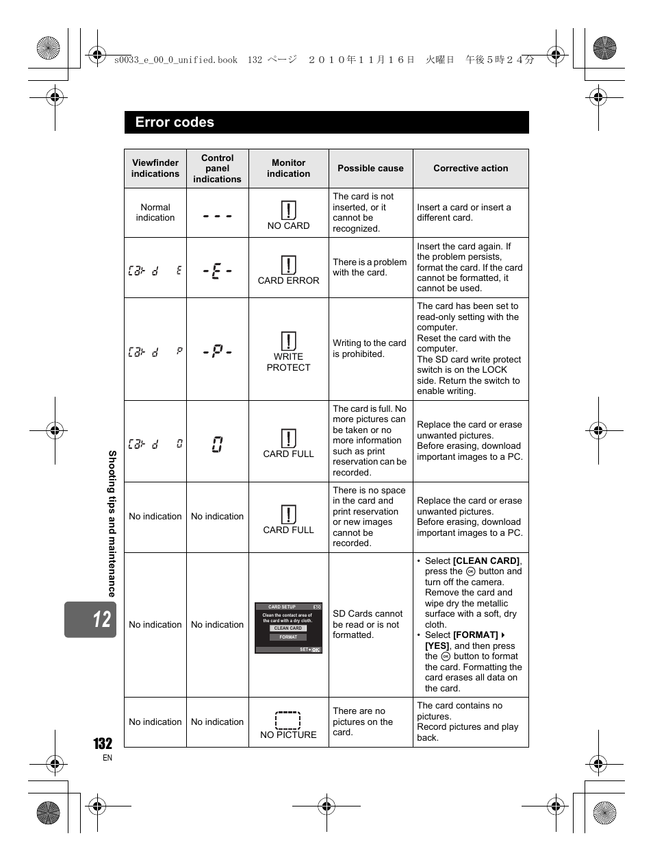 Error codes | Olympus E-5 User Manual | Page 132 / 172