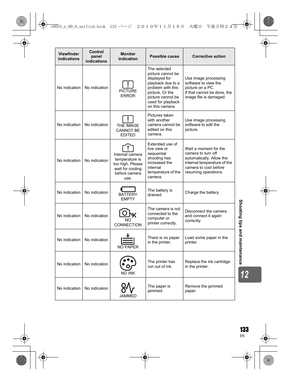Olympus E-5 User Manual | Page 133 / 172