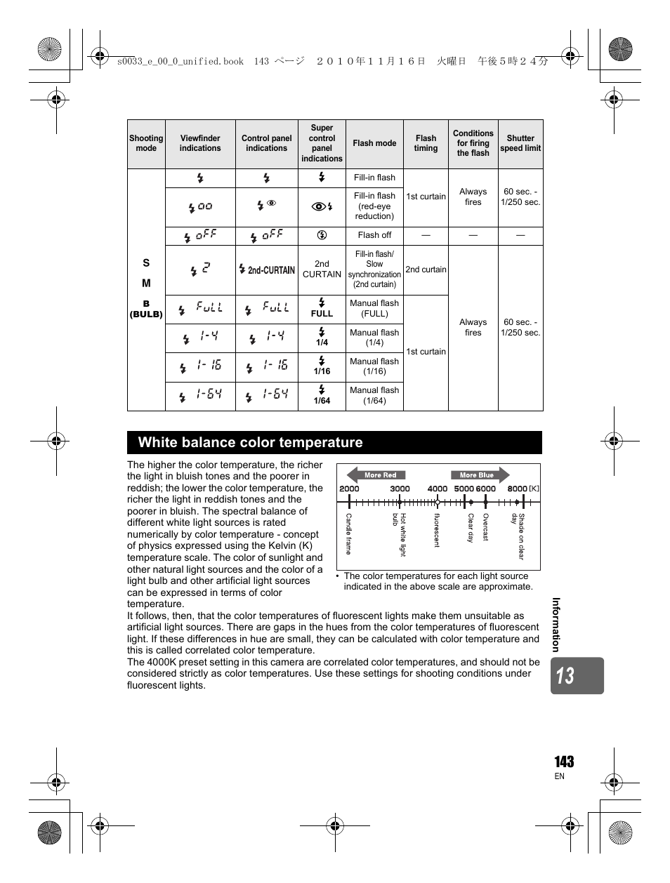 White balance color temperature | Olympus E-5 User Manual | Page 143 / 172