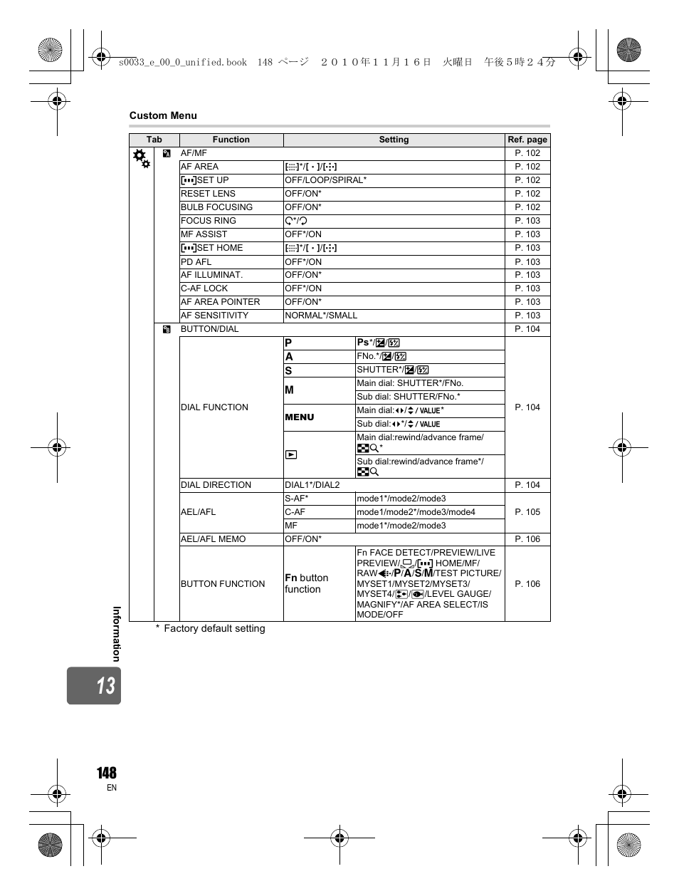 Olympus E-5 User Manual | Page 148 / 172
