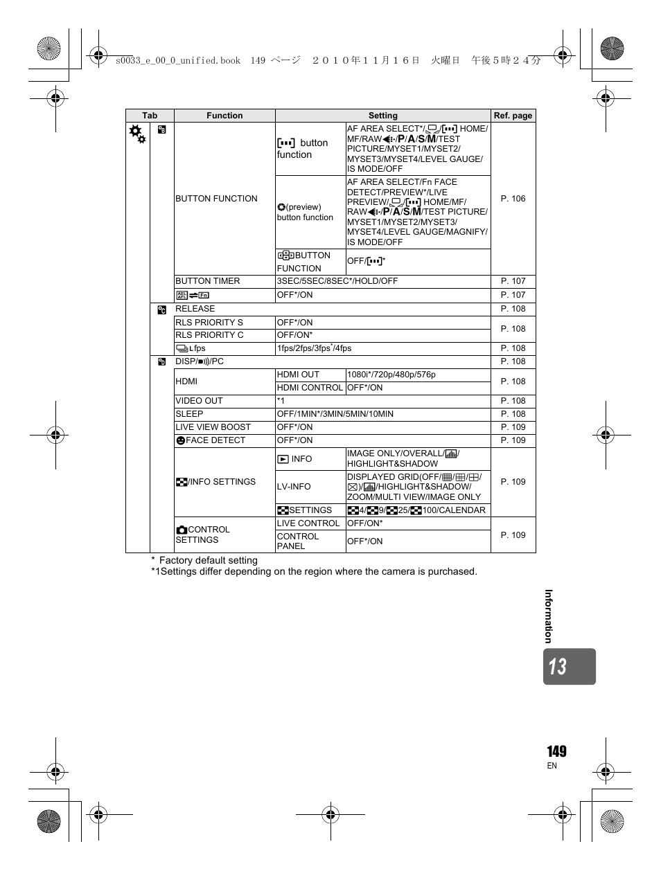 Olympus E-5 User Manual | Page 149 / 172