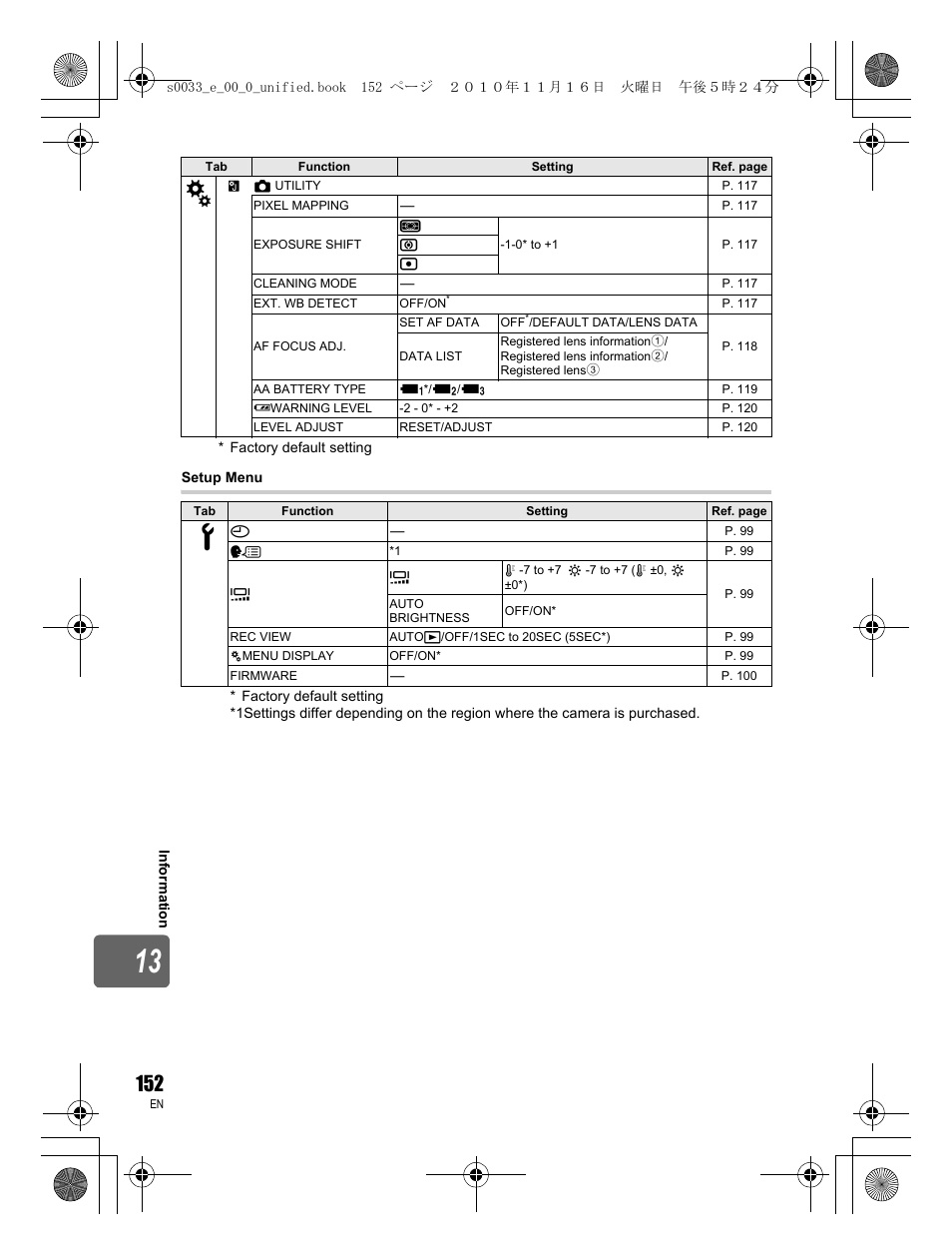 Olympus E-5 User Manual | Page 152 / 172