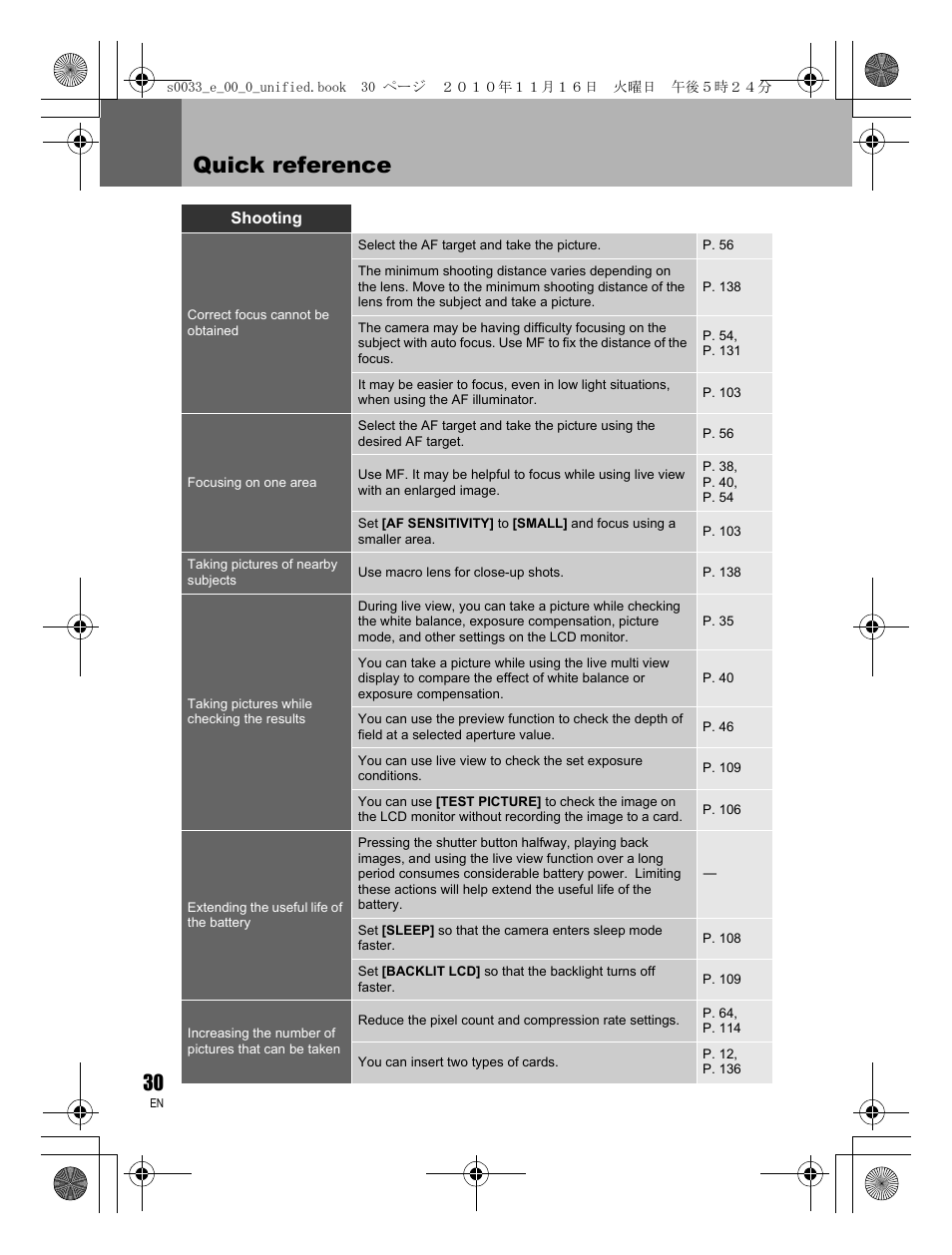 Quick reference | Olympus E-5 User Manual | Page 30 / 172