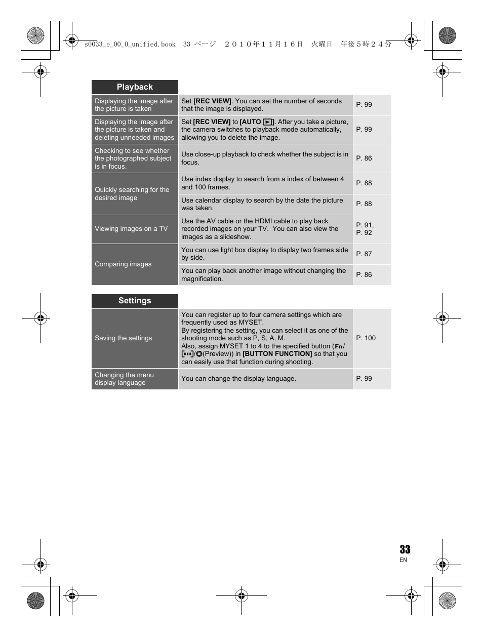 Olympus E-5 User Manual | Page 33 / 172