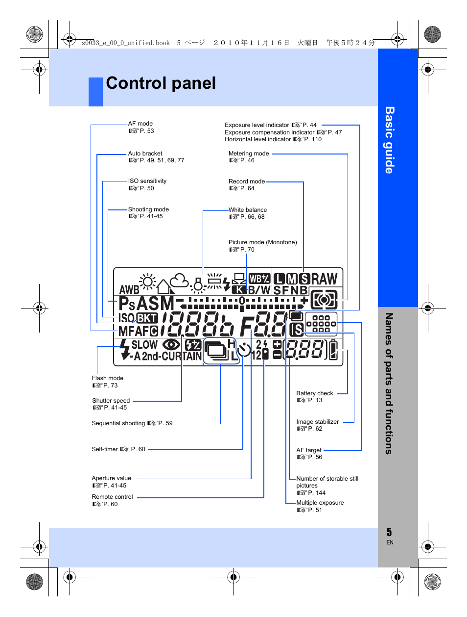 Control panel, Basic guid e, Names o f par ts a nd fun c tion s | Olympus E-5 User Manual | Page 5 / 172