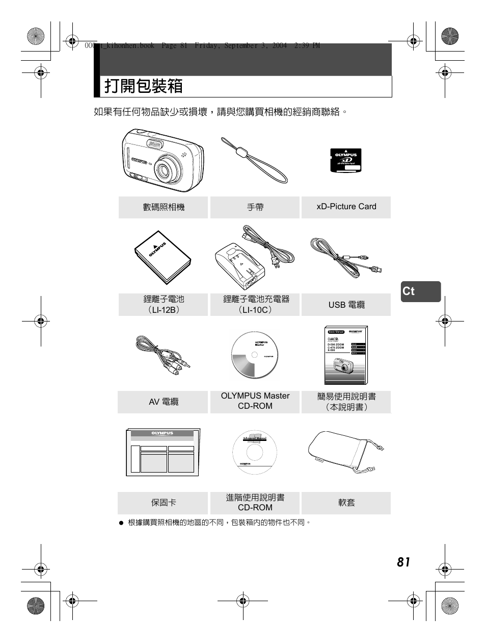打開包裝箱 | Olympus C-470 Zoom  EN User Manual | Page 81 / 108