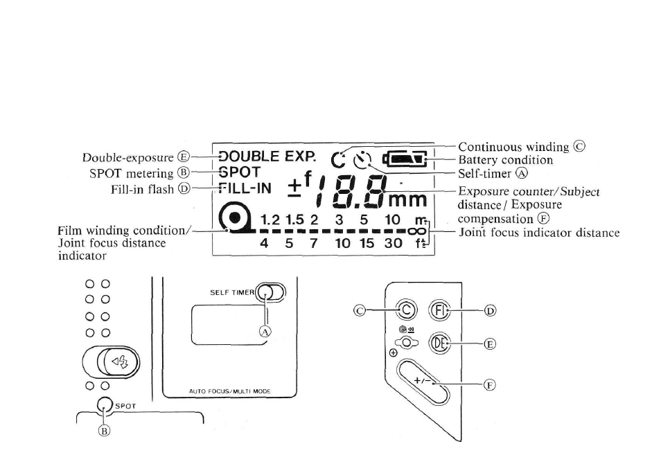 Lcd panel and mode buttons | Olympus AZ-4 Zoom User Manual | Page 48 / 58