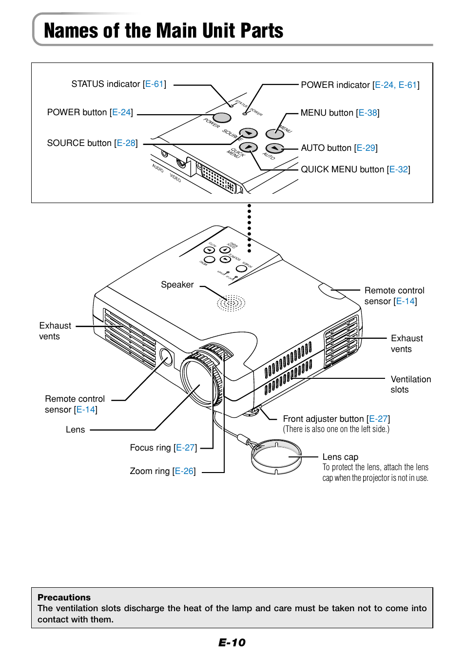 Names of the main unit parts, E-10 | Olympus VP--1 User Manual | Page 10 / 72