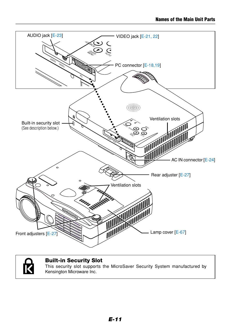 E-11, Built-in security slot, Names of the main unit parts | F ront adjusters [ e-27 | Olympus VP--1 User Manual | Page 11 / 72