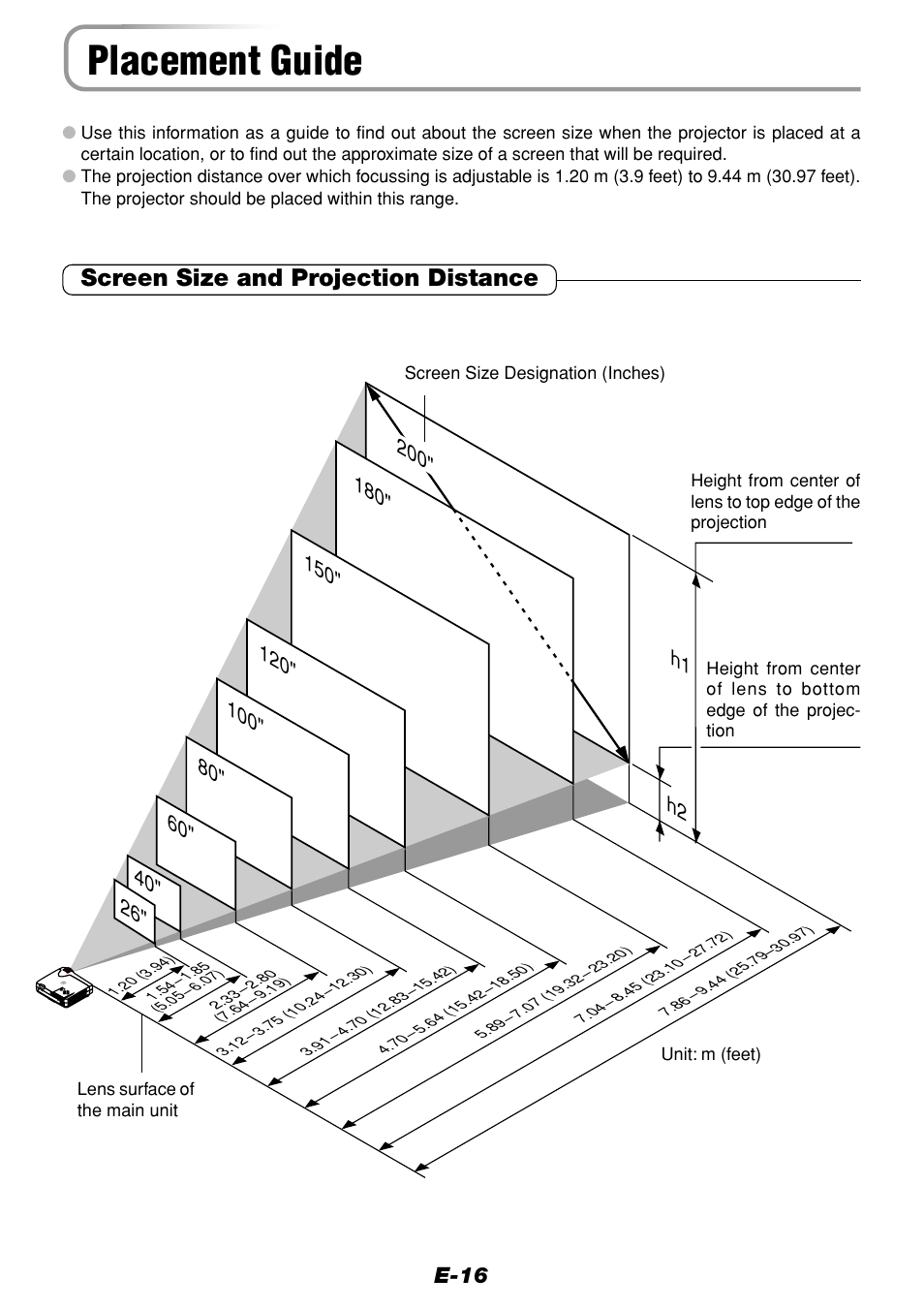 Placement guide, Screen size and projection distance, E-16 | H1 h2 | Olympus VP--1 User Manual | Page 16 / 72