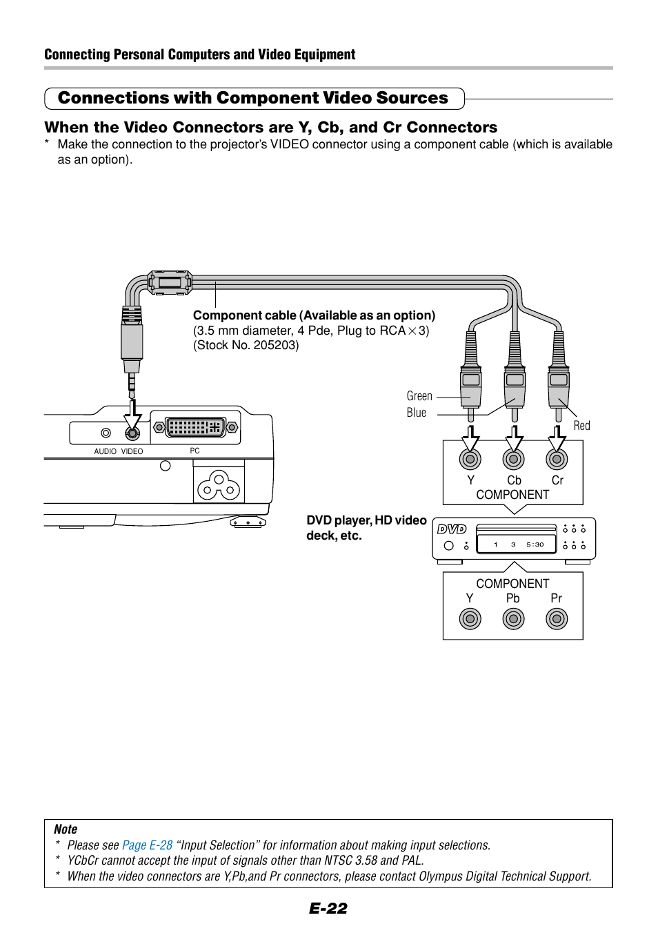 Connections with component video sources, E-22 | Olympus VP--1 User Manual | Page 22 / 72