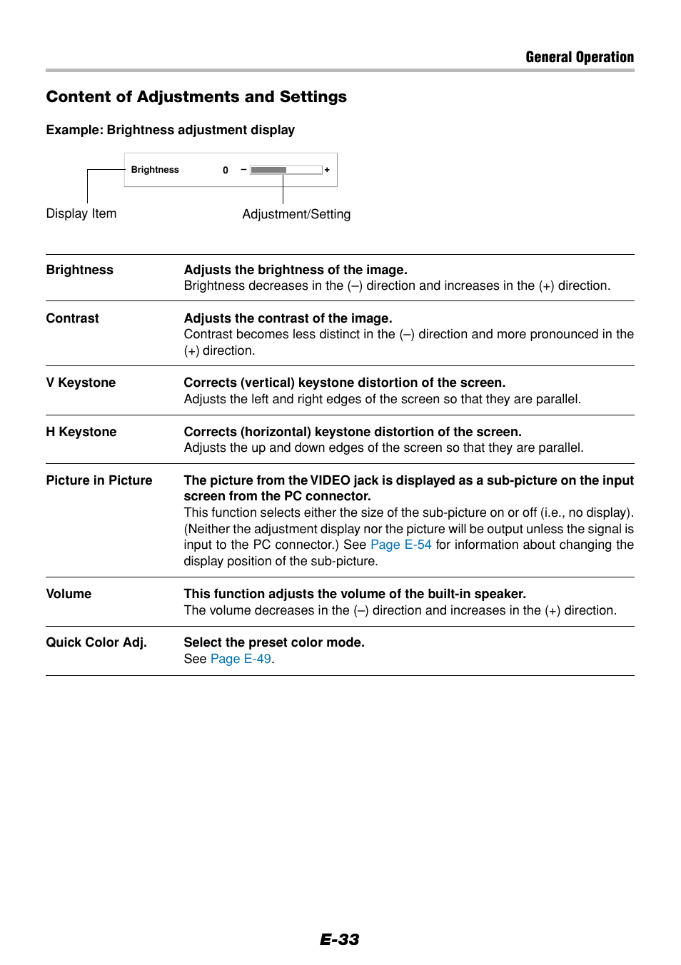 E-33, Content of adjustments and settings | Olympus VP--1 User Manual | Page 33 / 72