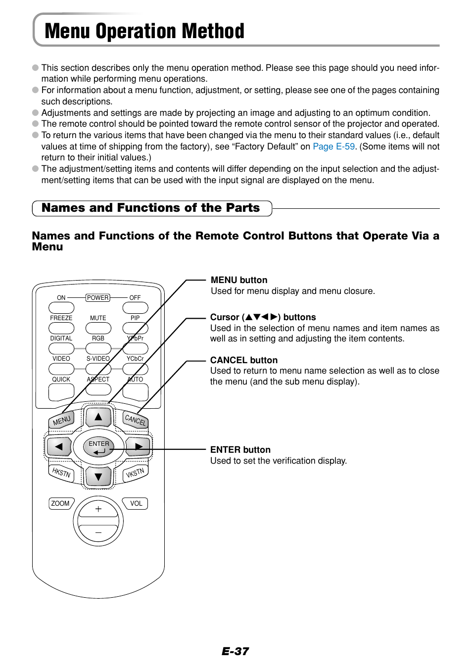 Menu operation method, Names and functions of the parts, E-37 | Olympus VP--1 User Manual | Page 37 / 72