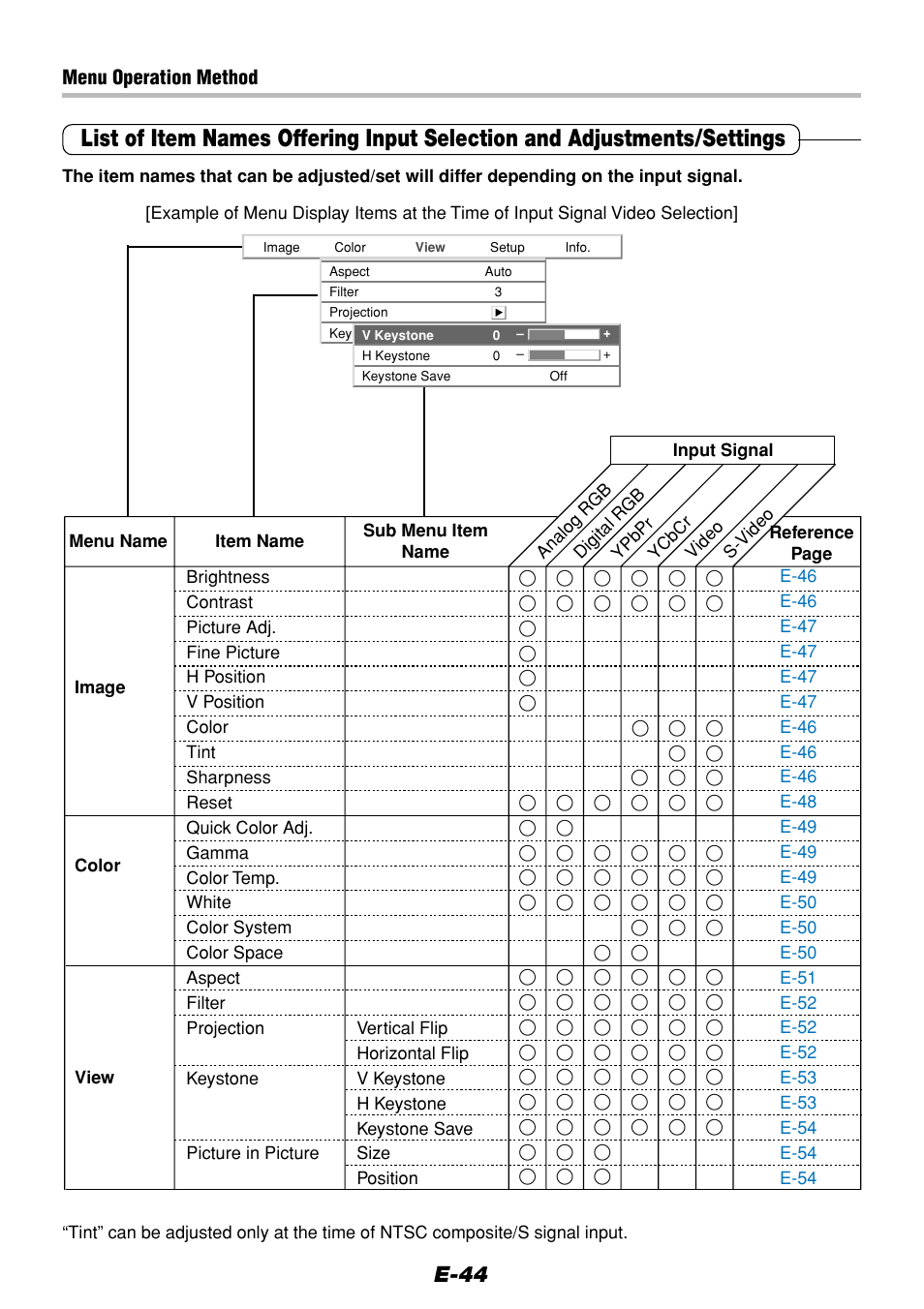 E-44 | Olympus VP--1 User Manual | Page 44 / 72