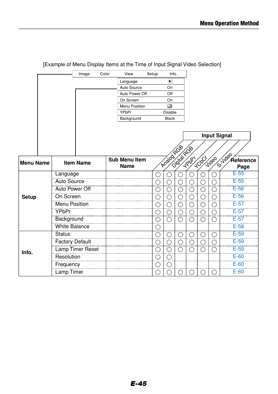 E-45 | Olympus VP--1 User Manual | Page 45 / 72