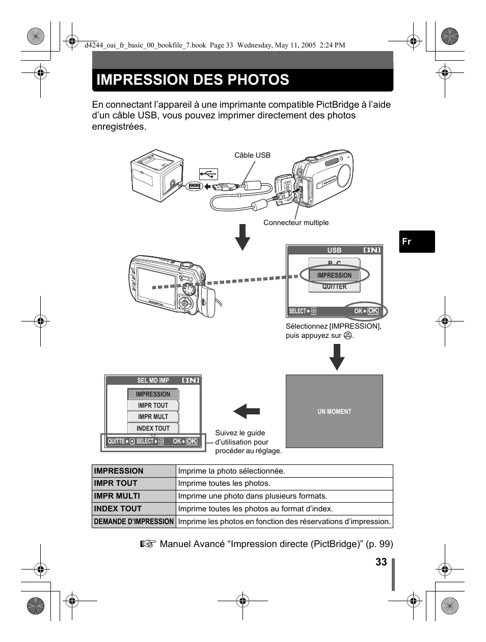 Impression des photos | Olympus 800 User Manual | Page 33 / 68