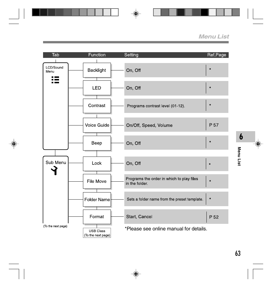 Olympus DS-40 User Manual | Page 63 / 87