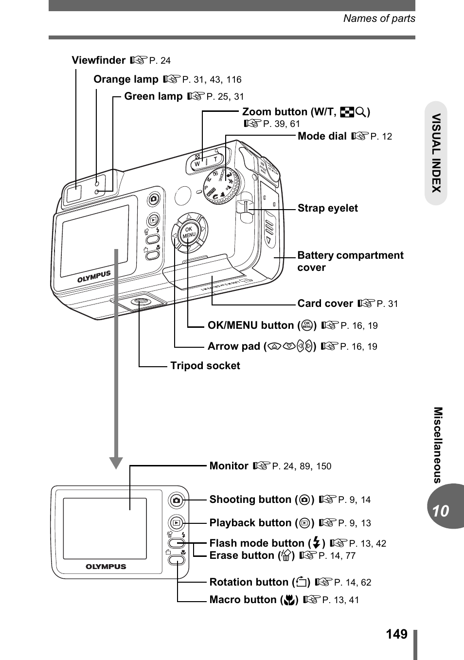 Olympus C-500 Zoom  EN User Manual | Page 149 / 156