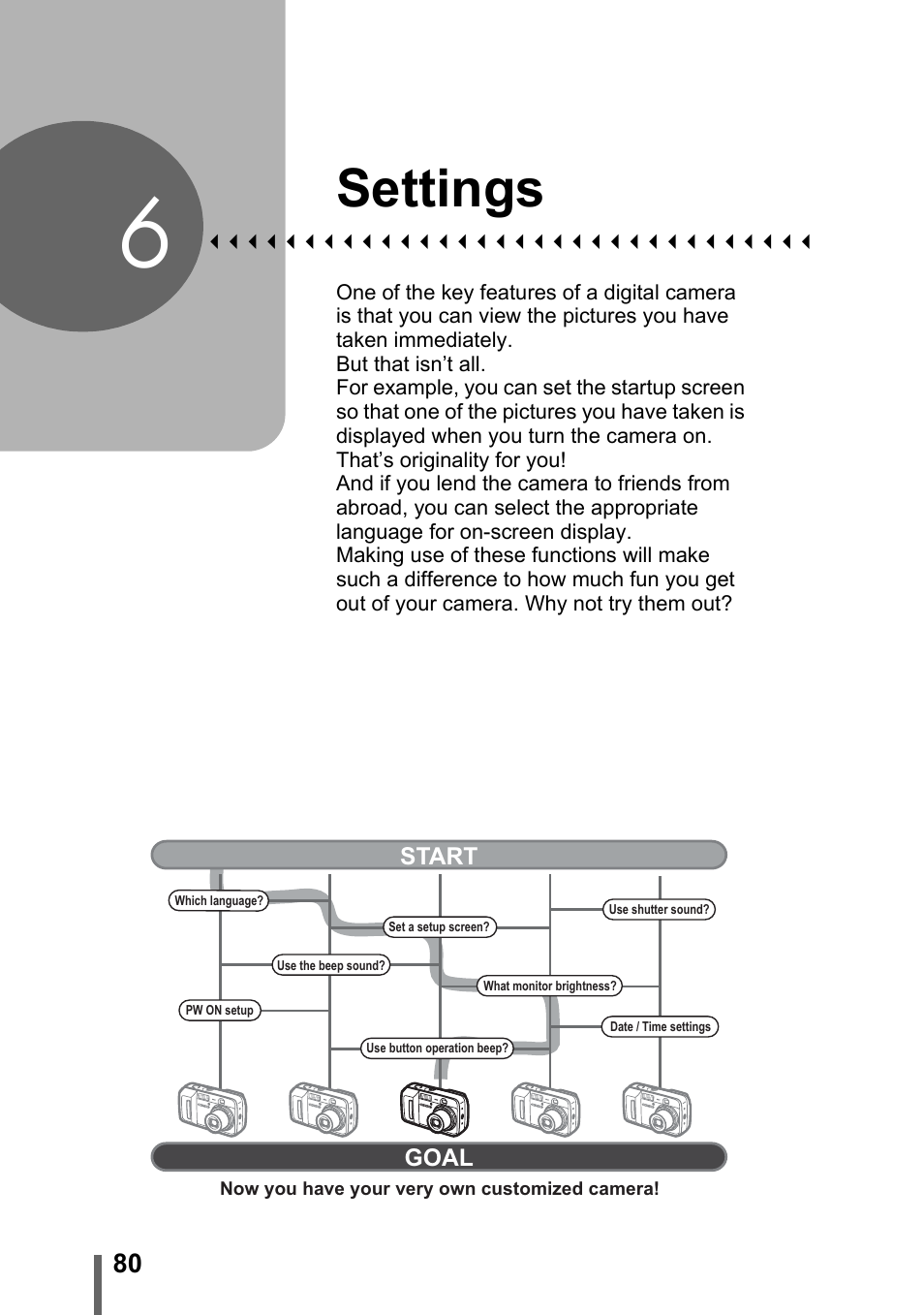 6 settings, Settings, P. 80 | Olympus C-500 Zoom  EN User Manual | Page 80 / 156