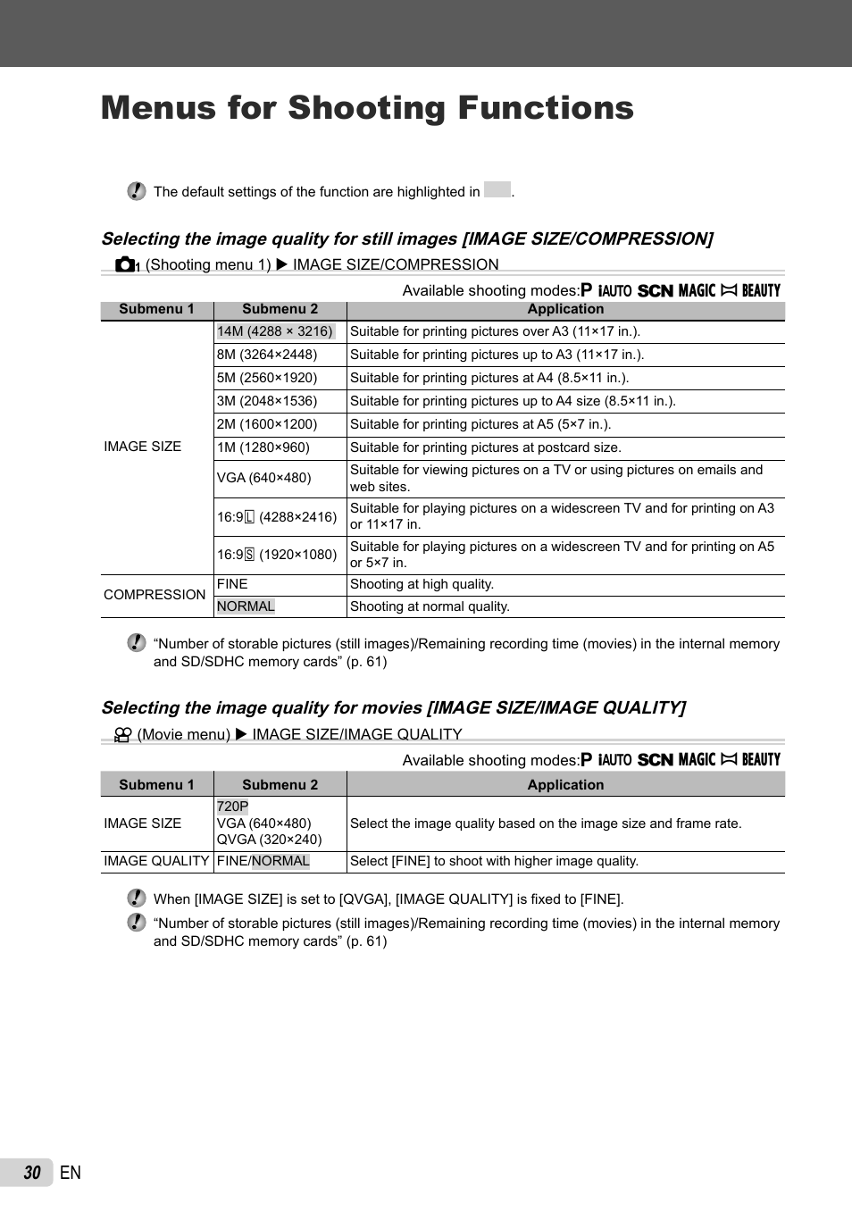 Menus for shooting functions, 30 en | Olympus SP-800UZ User Manual | Page 30 / 73