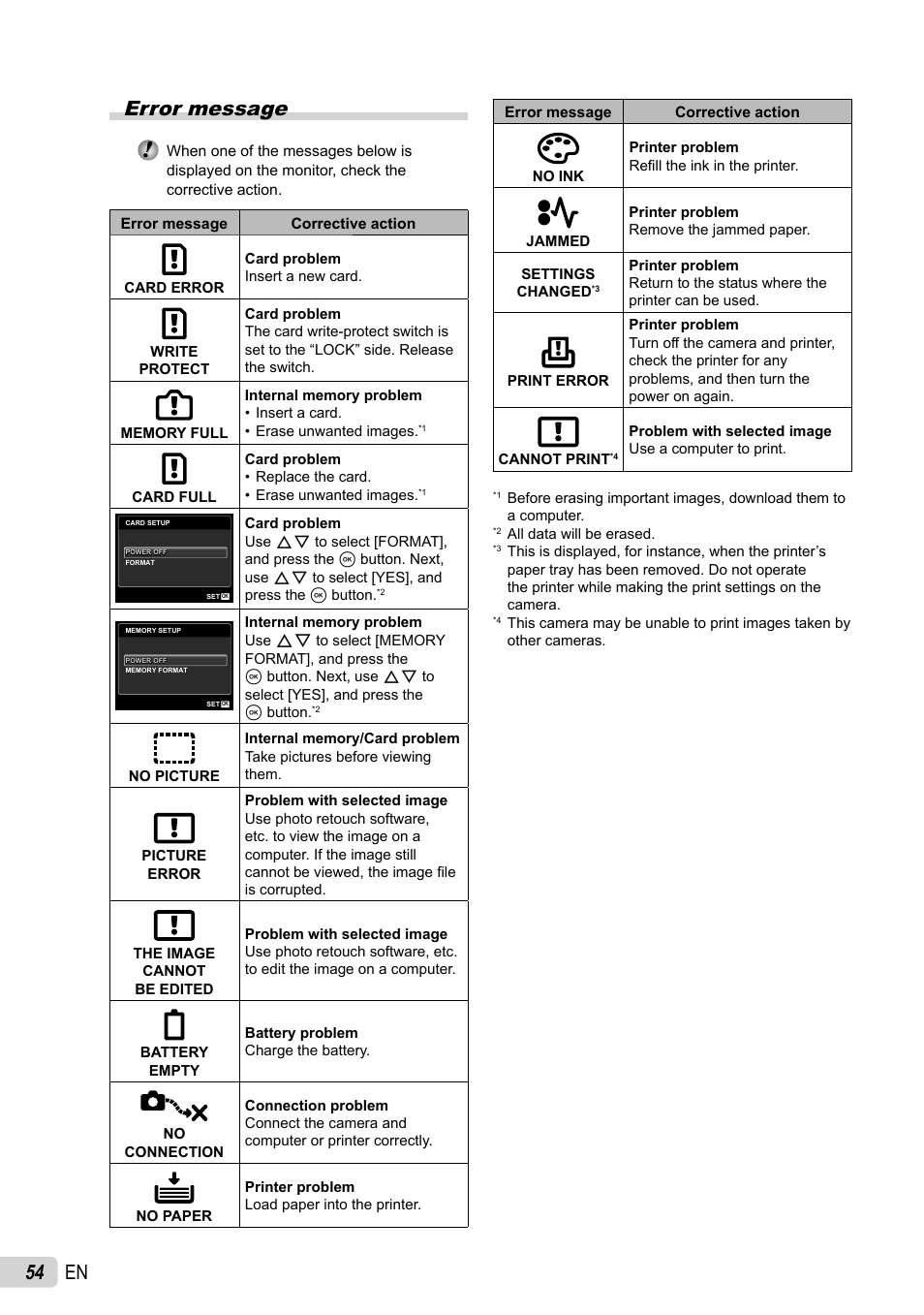 54 en error message | Olympus SP-800UZ User Manual | Page 54 / 73