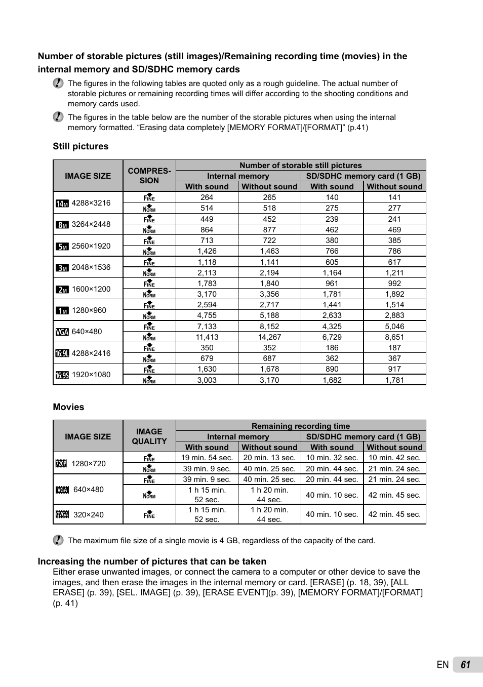 61 en | Olympus SP-800UZ User Manual | Page 61 / 73