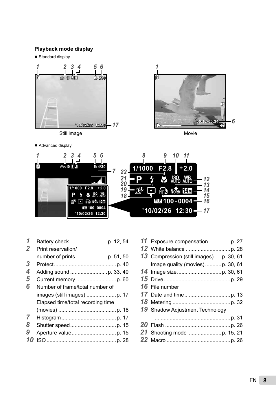 Olympus SP-800UZ User Manual | Page 9 / 73