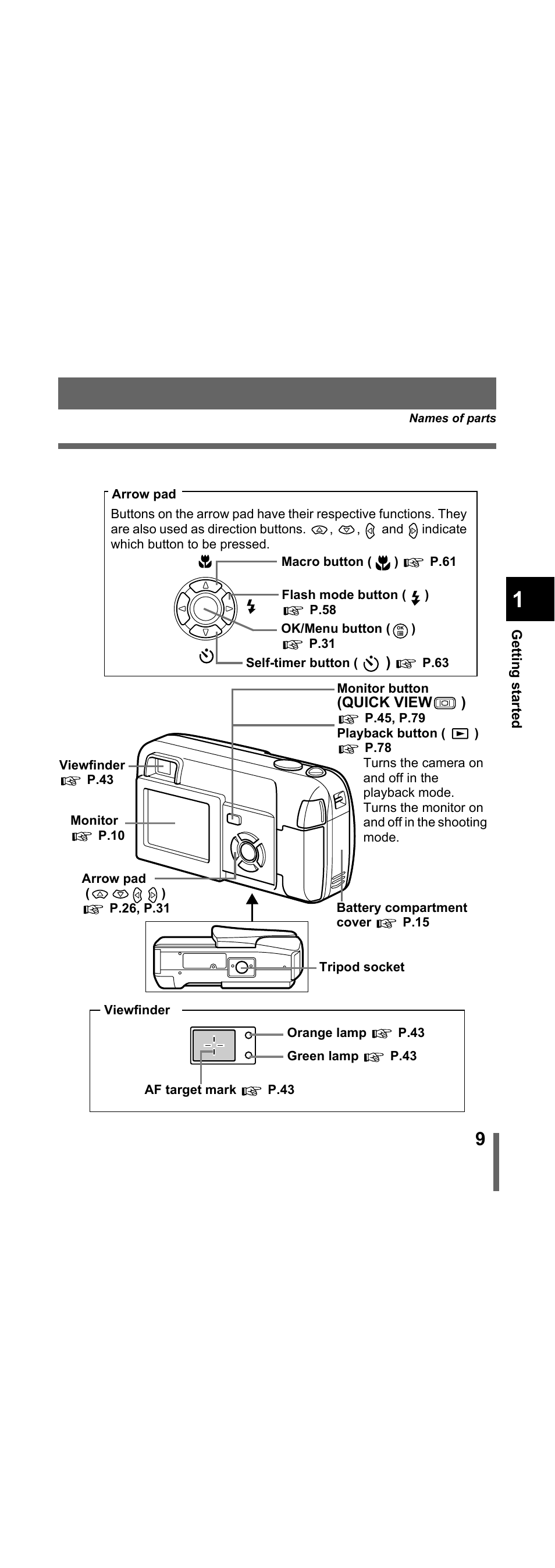 Olympus X-300 EN User Manual | Page 10 / 171