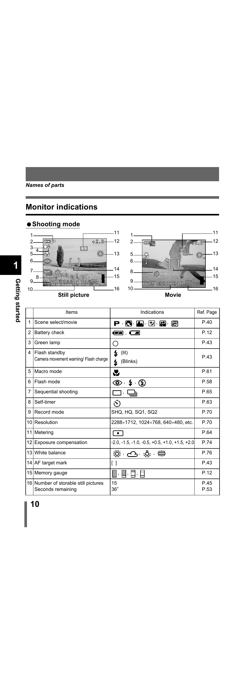 Monitor indications, P.10, Shooting mode | Olympus X-300 EN User Manual | Page 11 / 171