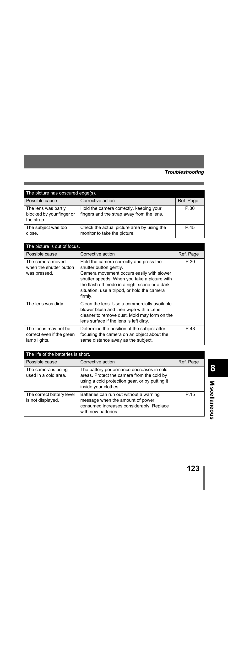 Olympus X-300 EN User Manual | Page 124 / 171